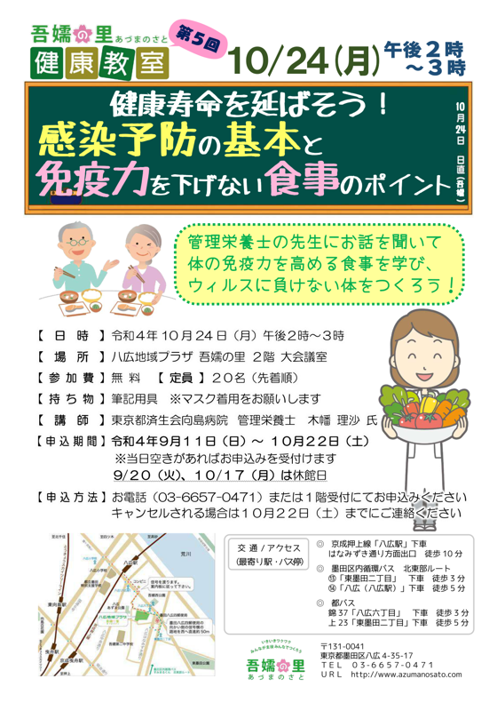 健康教室募集ポスター