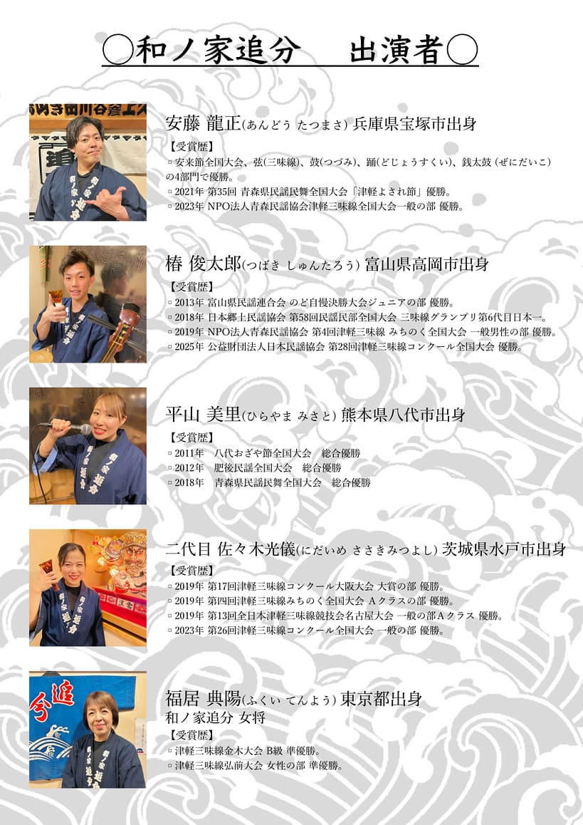 出演者情報